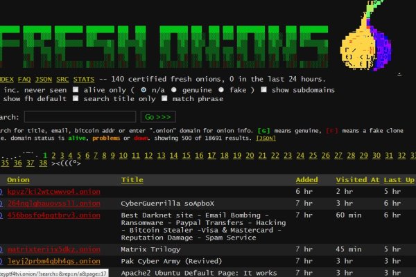 Кракен это даркнет маркетплейс